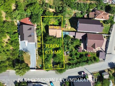 Teren de vânzare în Morilor, Râmnicu Vâlcea – fotografia 2 din 16