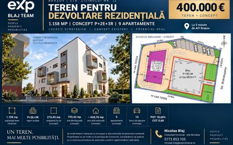 Teren de vânzare în Centrul Civic, Brașov