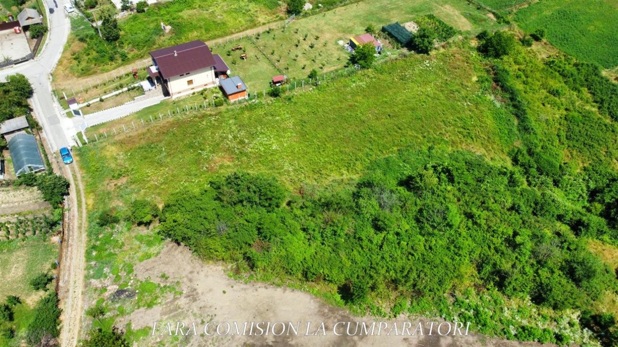 Teren de vânzare în Raureni, Râmnicu Vâlcea – fotografia 8 din 11
