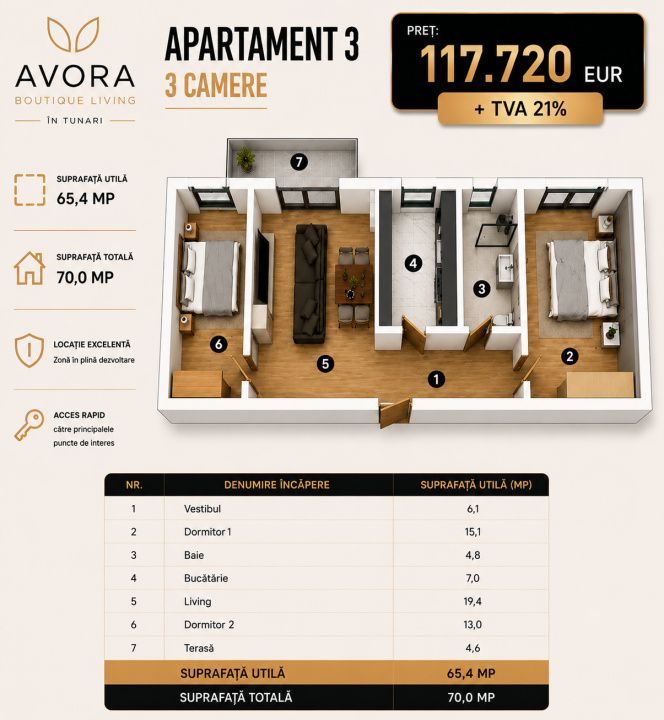 Apartament cu 3 camere de vânzare în Tunari – fotografia 3 din 6