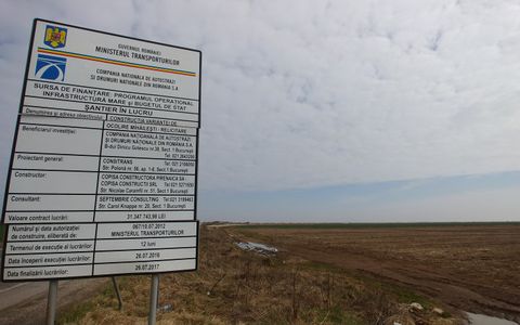 Teren de vânzare în Mihăilești