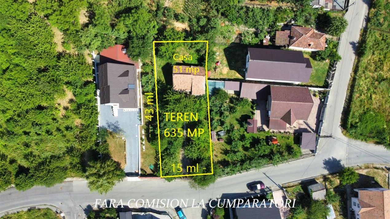 Teren de vânzare în Morilor, Râmnicu Vâlcea – fotografia 2 din 16