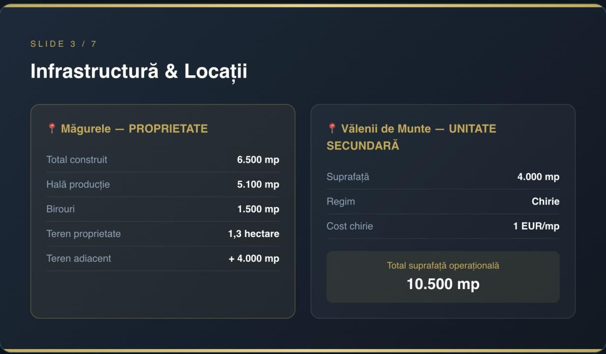 Proprietate de vânzare în Măgurele, București – fotografia 5 din 9